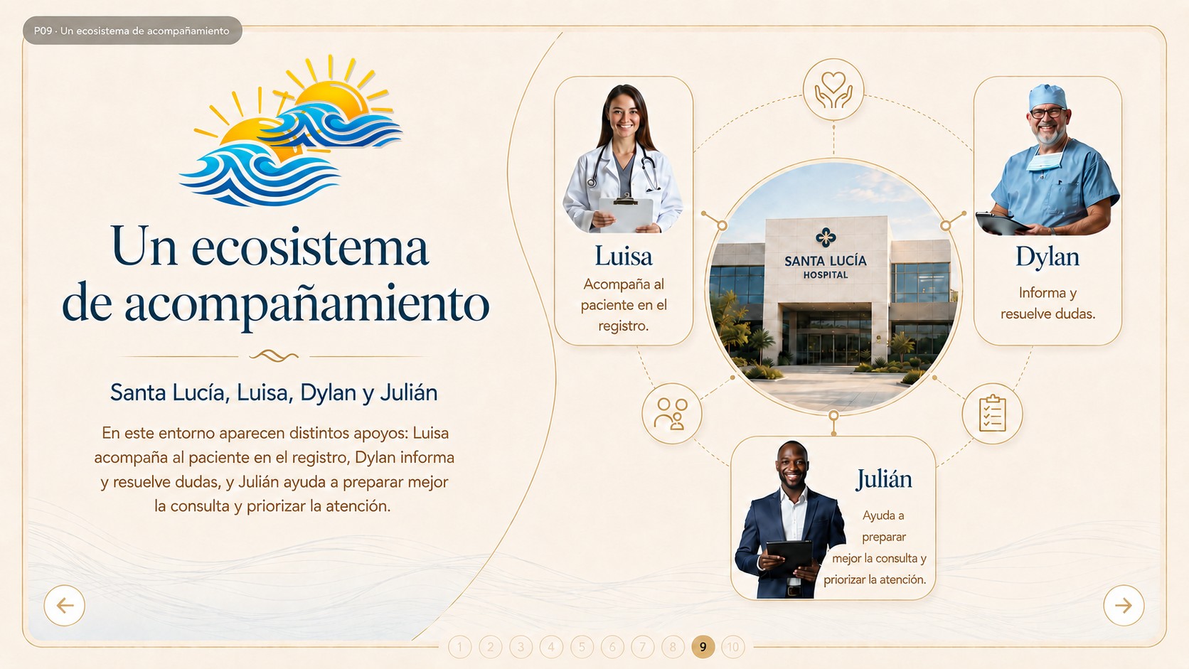 Un ecosistema de acompañamiento
